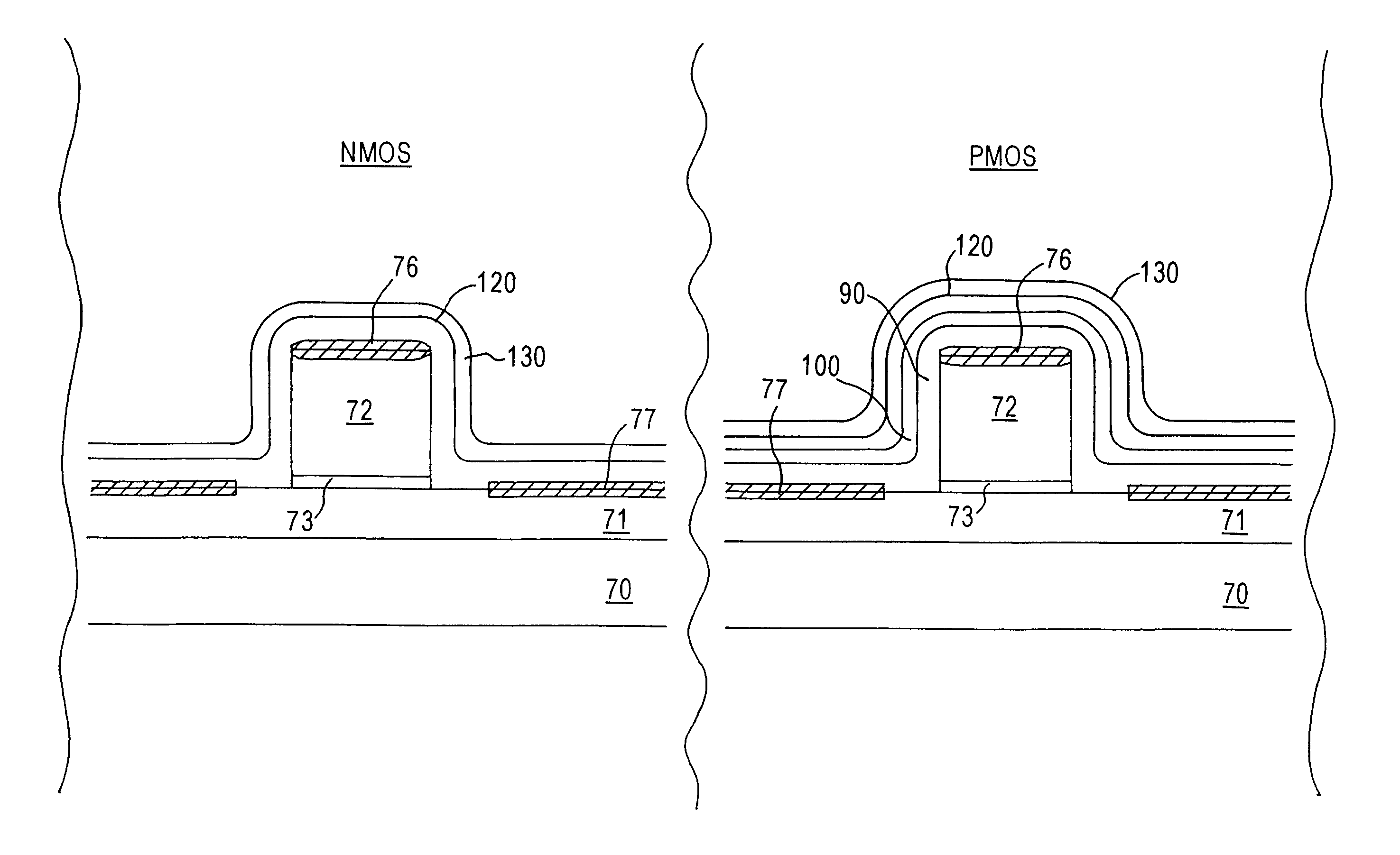 Semiconductor device based on Si-Ge with high stress liner for enhanced channel carrier mobility