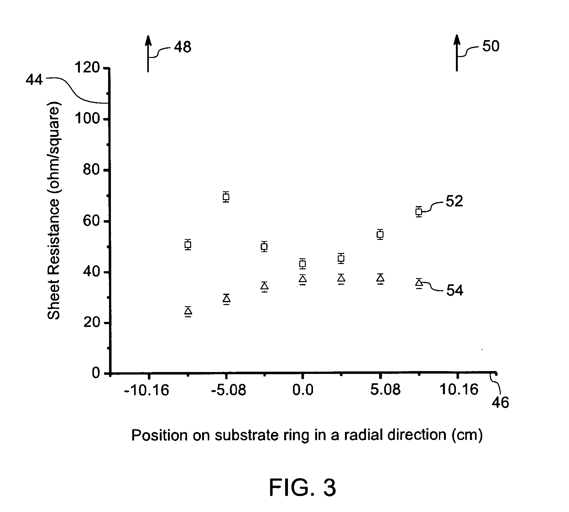 Optoelectronic devices having electrode films and methods and system for manufacturing the same