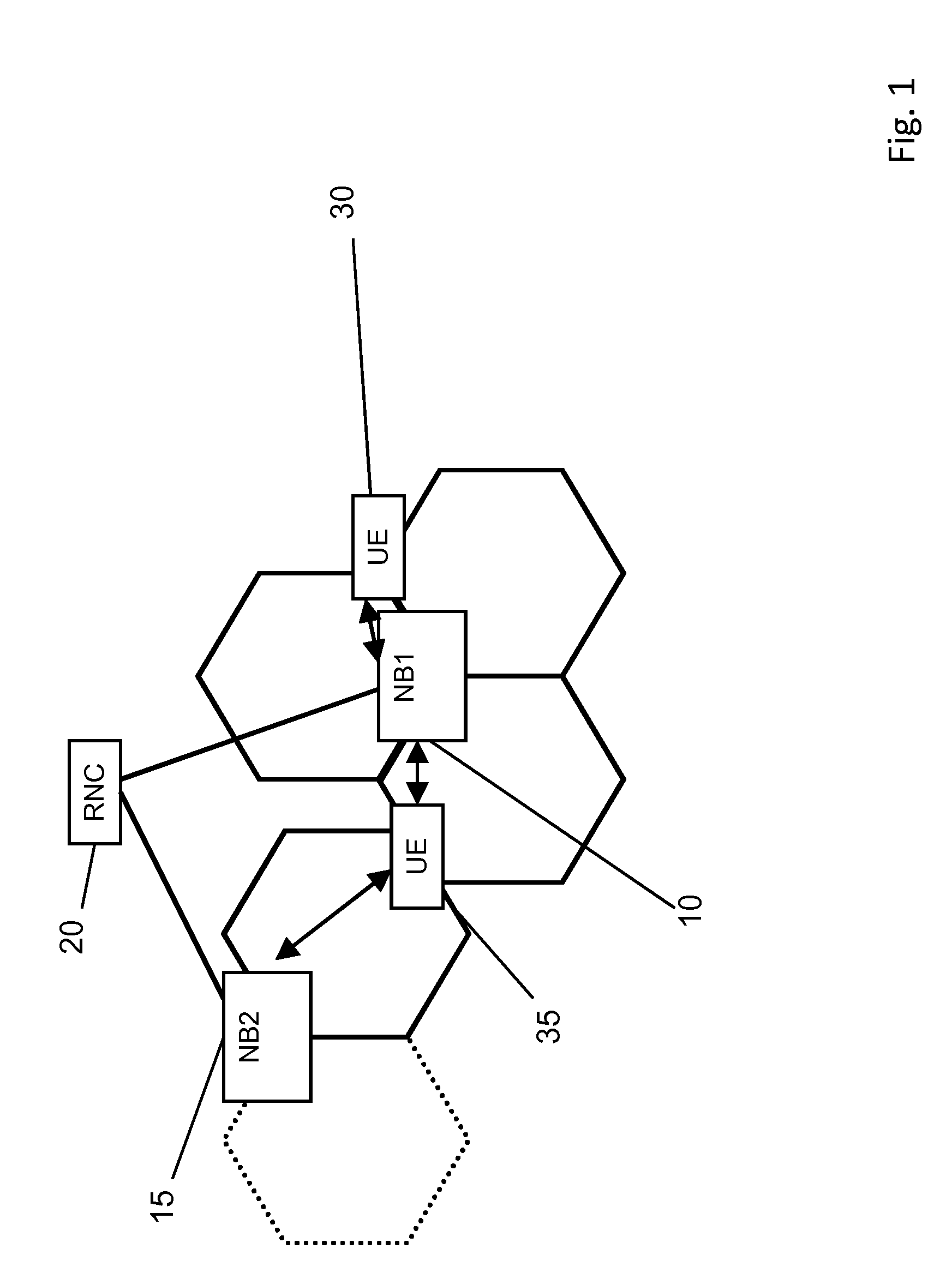 Data Transmission Mechanism with Improved Robustness Using Multiflow Connection