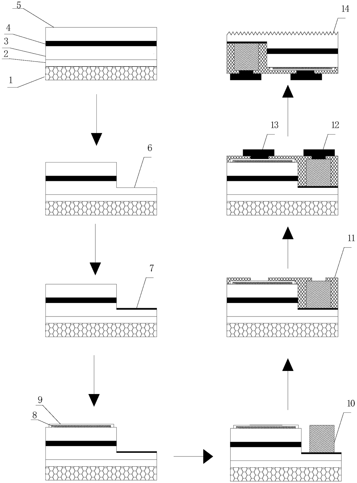 Manufacturing method for ultraviolet LED chip