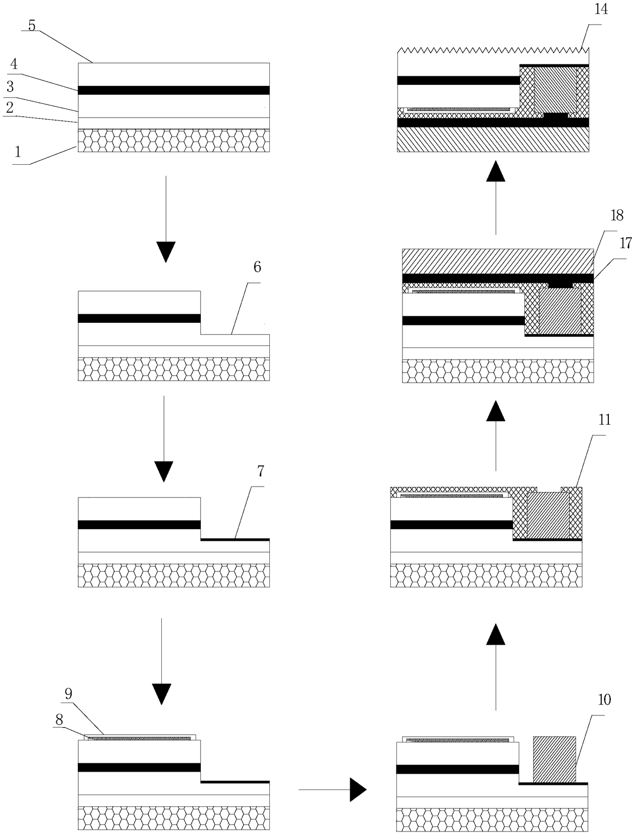 Manufacturing method for ultraviolet LED chip