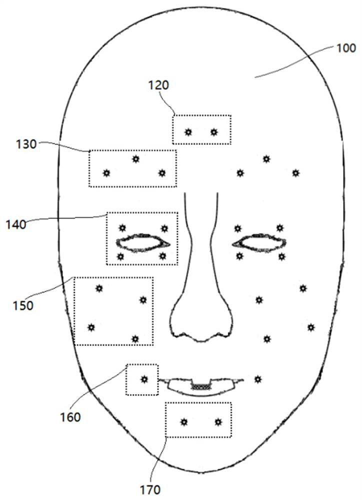 Facial expression capturing mask for performance and mounting method thereof