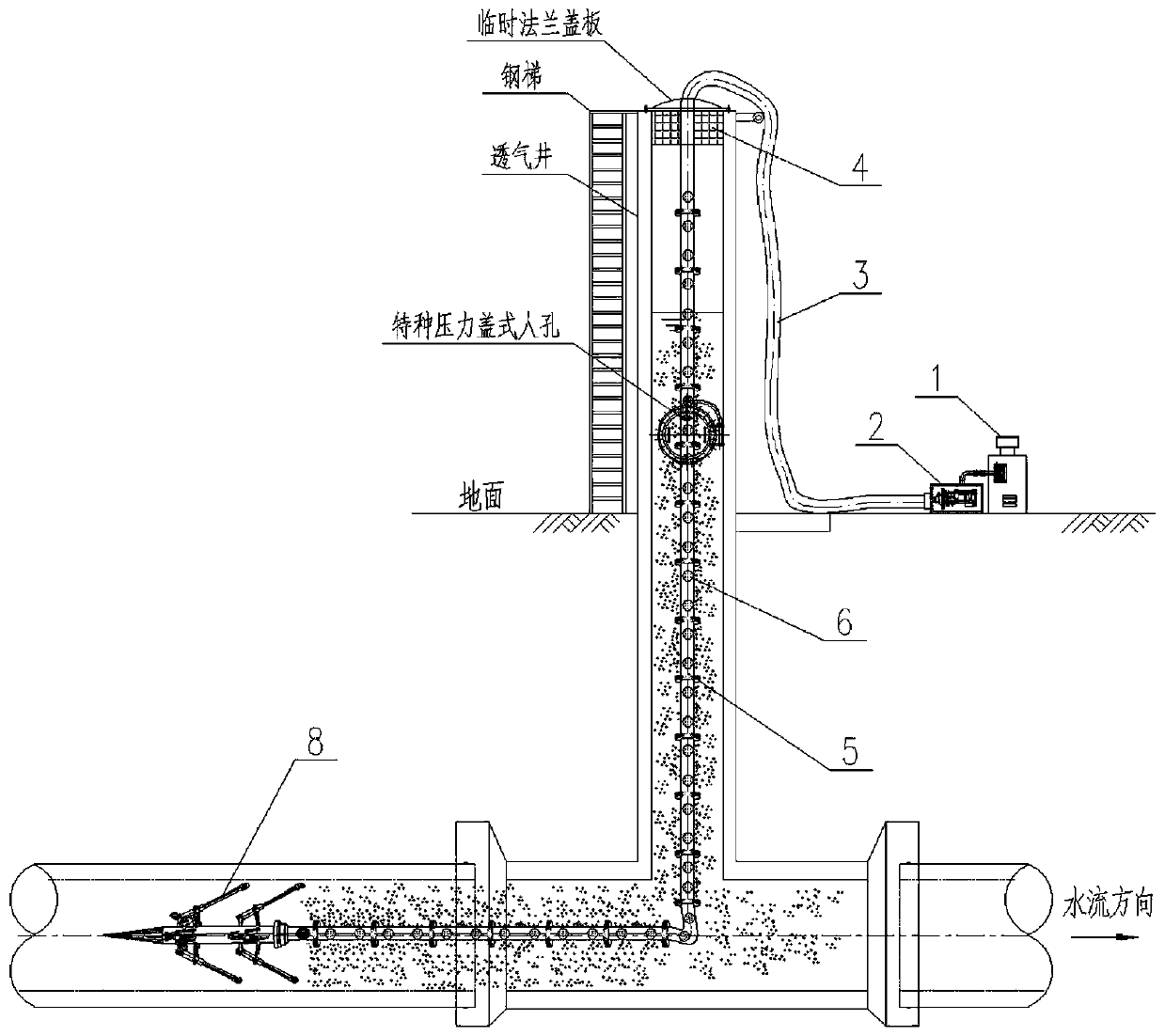 Disinfection device for pressure pipeline ventilation well