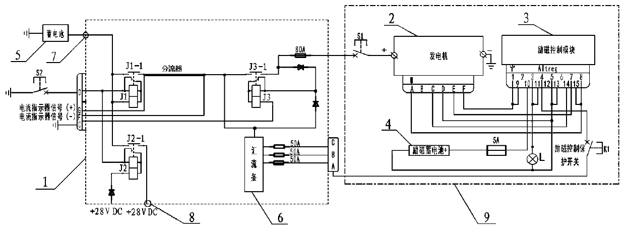 Aircraft power source control device