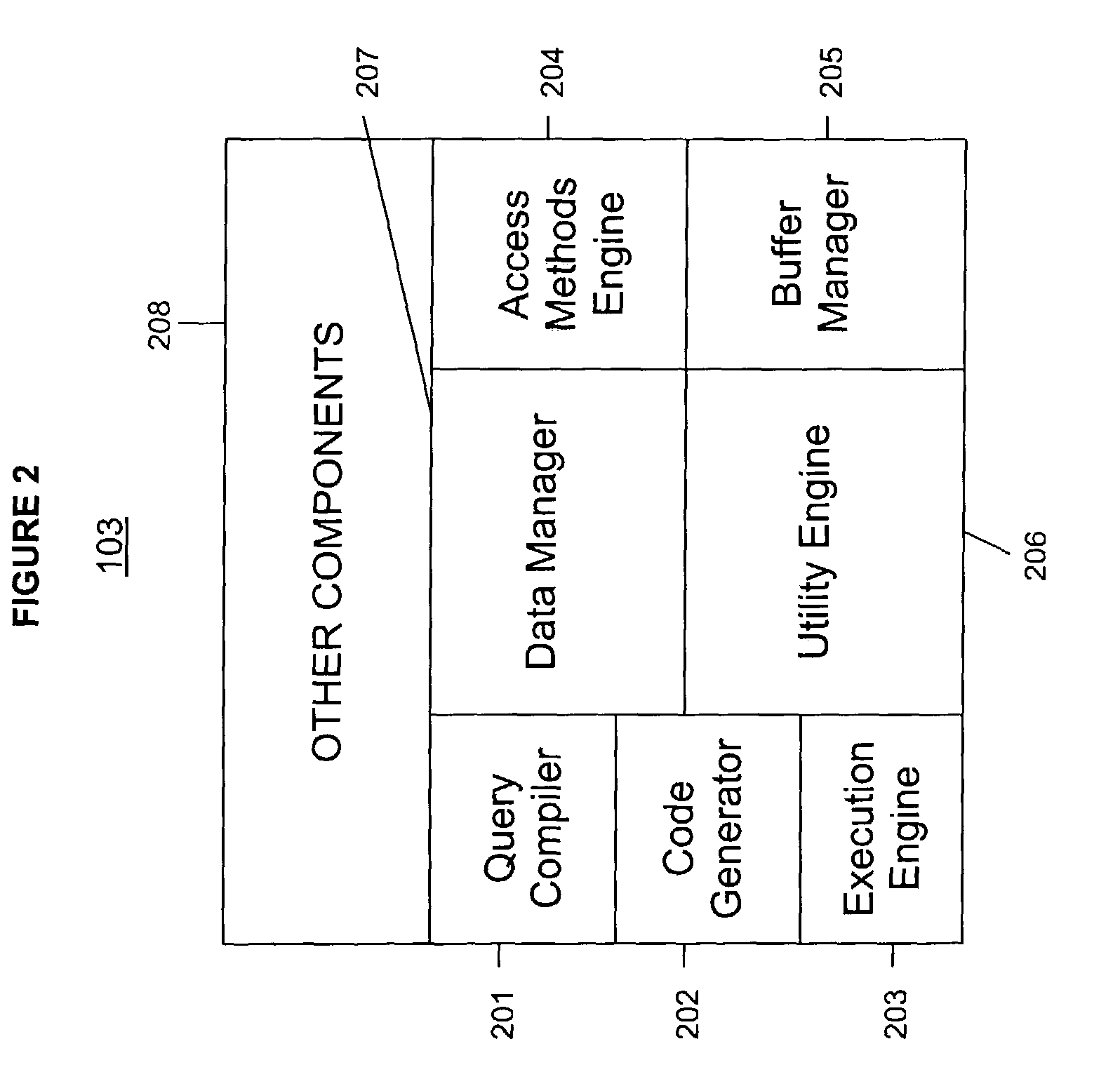 System and method for space management of multidimensionally clustered tables