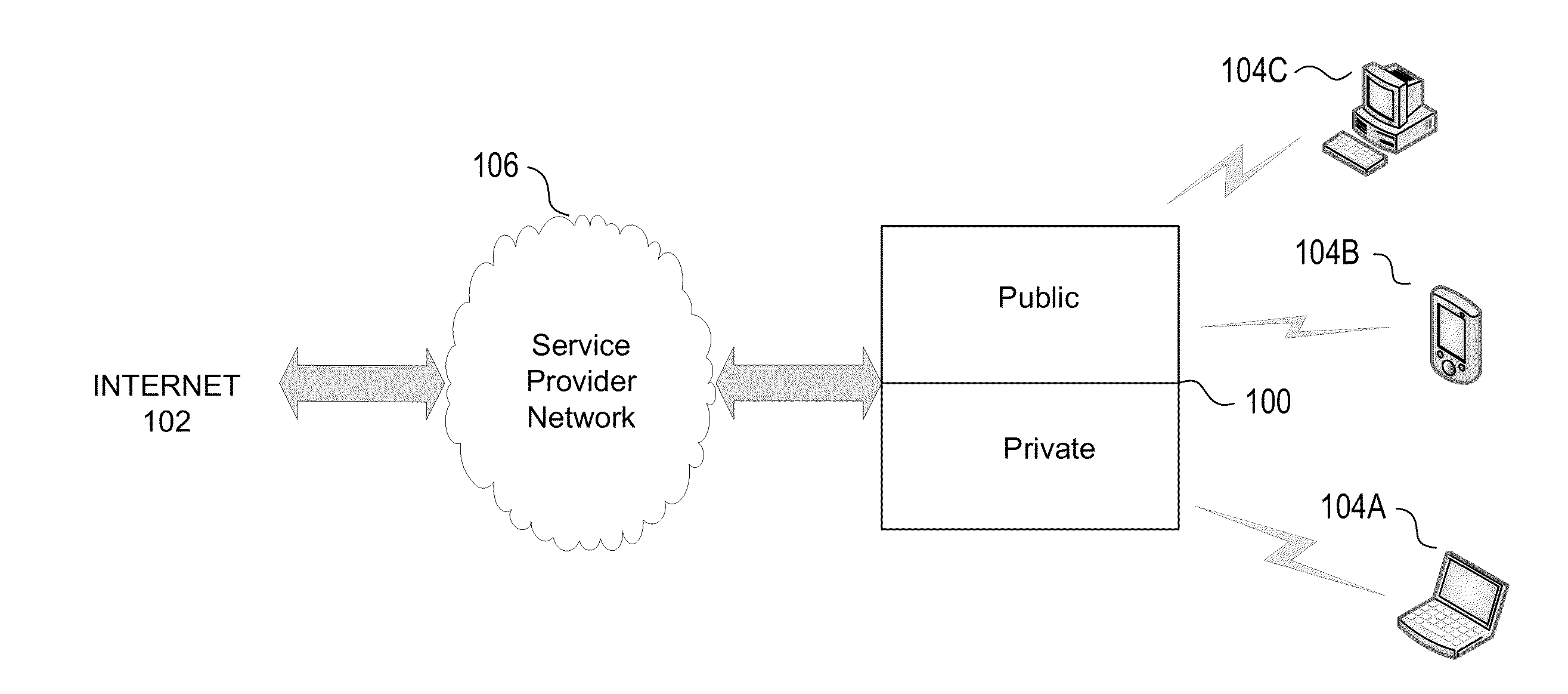 Wireless Gateway Supporting A Plurality of Networks
