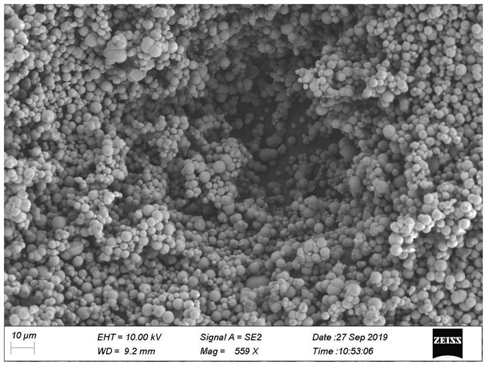 Preparation method and application of solid zinc oxide microspheres