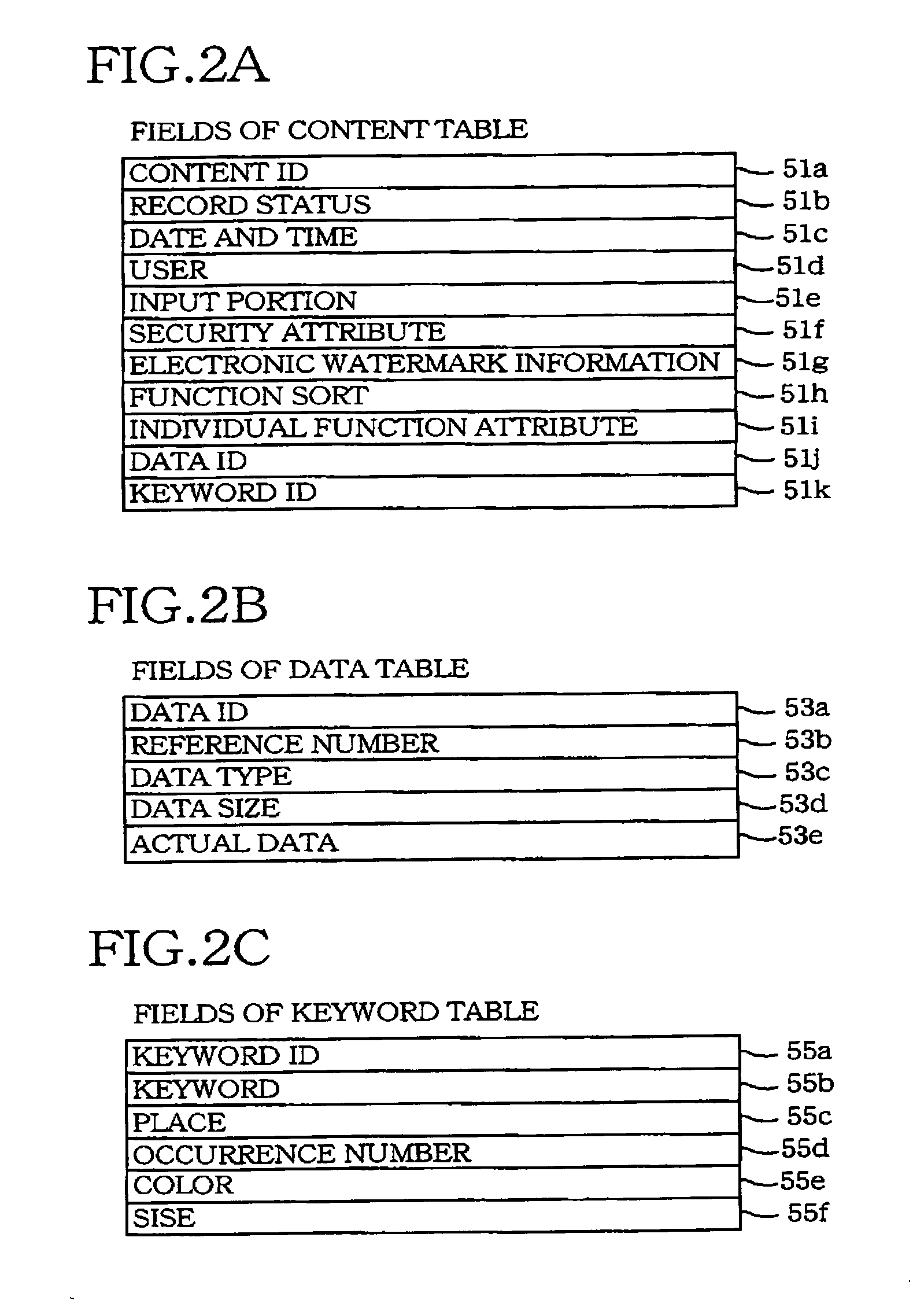 Information server and communication apparatus