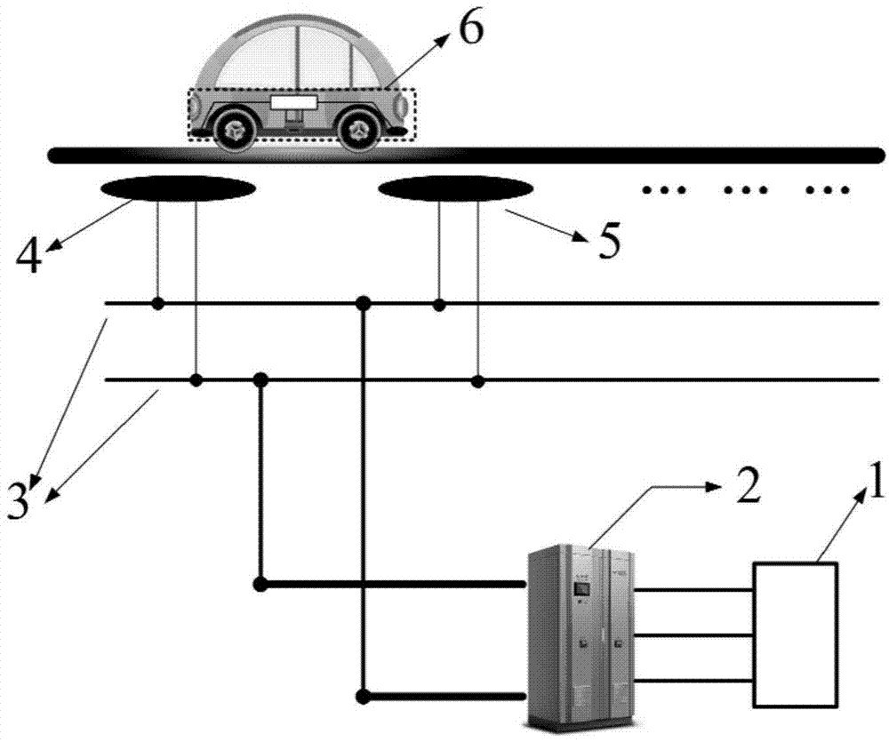 Electric vehicle advancing type wireless charging device and control method thereof