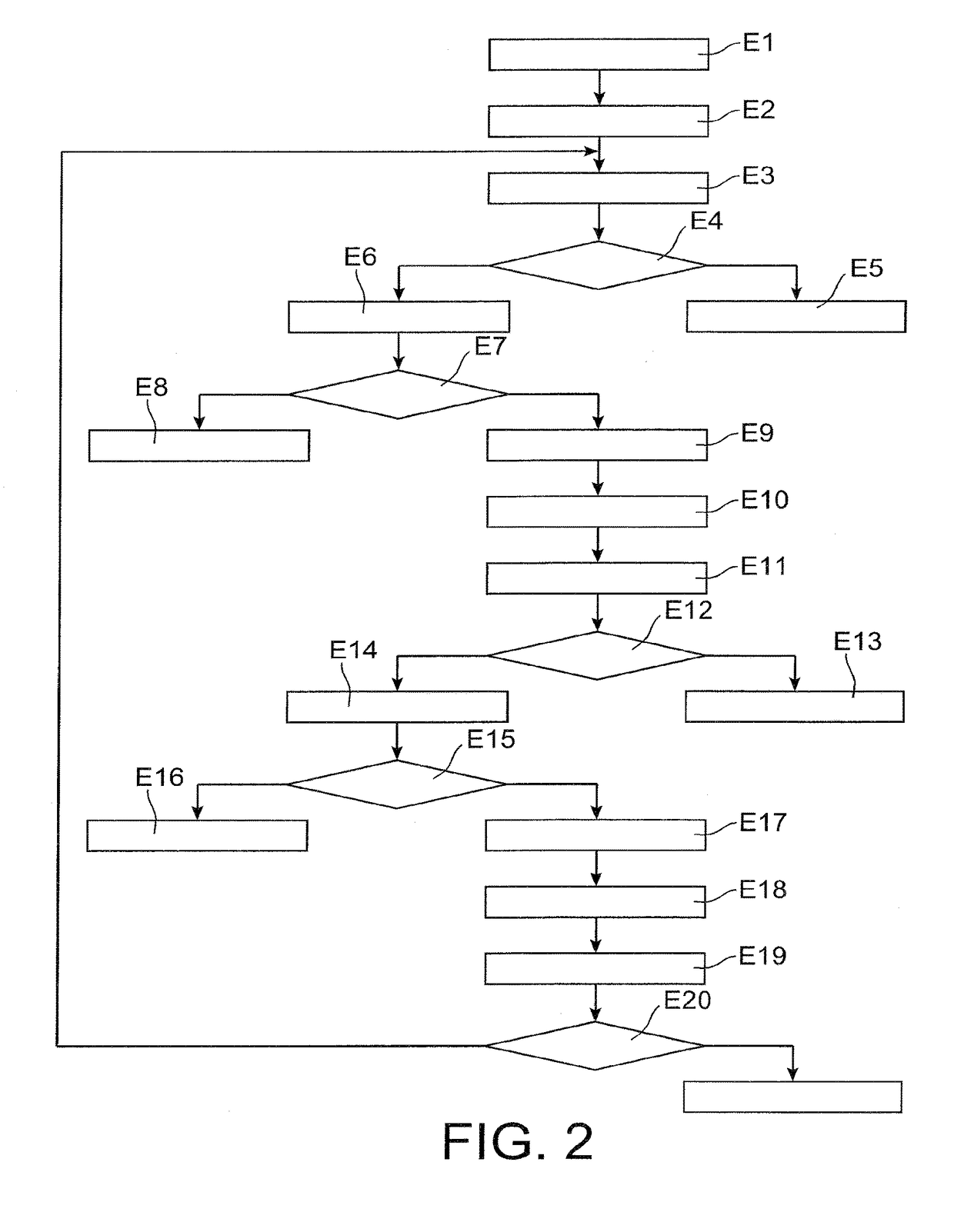 System for detecting defects on an object