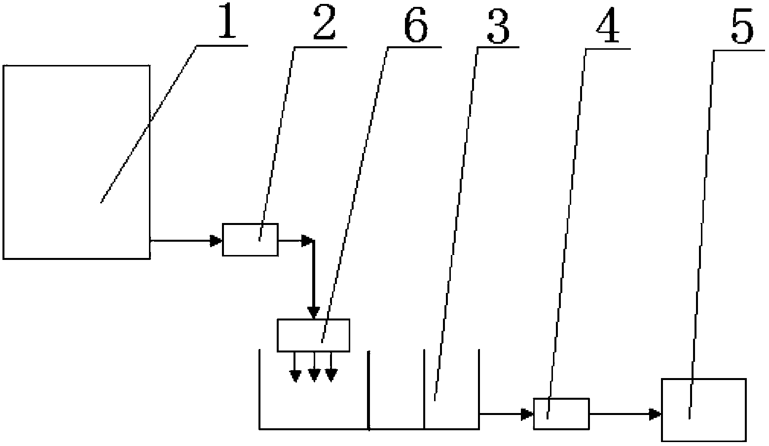 Device for adding polyethylene oxide in papermaking process