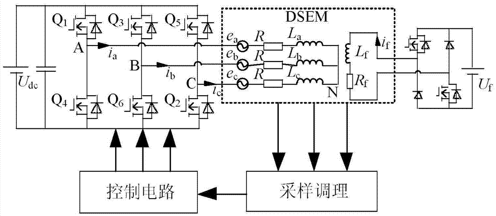 Electrically-excited double-salient-pole motor no-position speed-up method