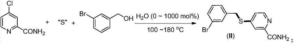 Synthesis method of 2-(4-cyano) pyridyl (3-cyano) thioanisole