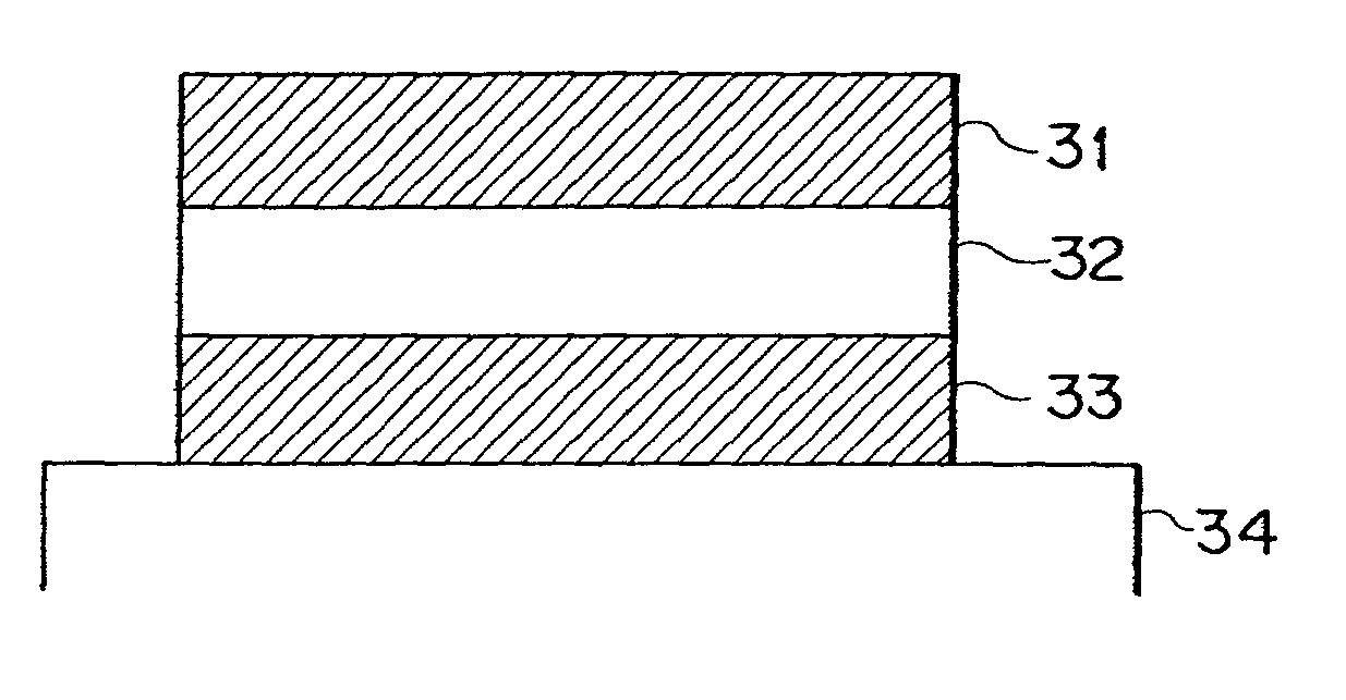 Dielectric capacitor and production process and semiconductor device