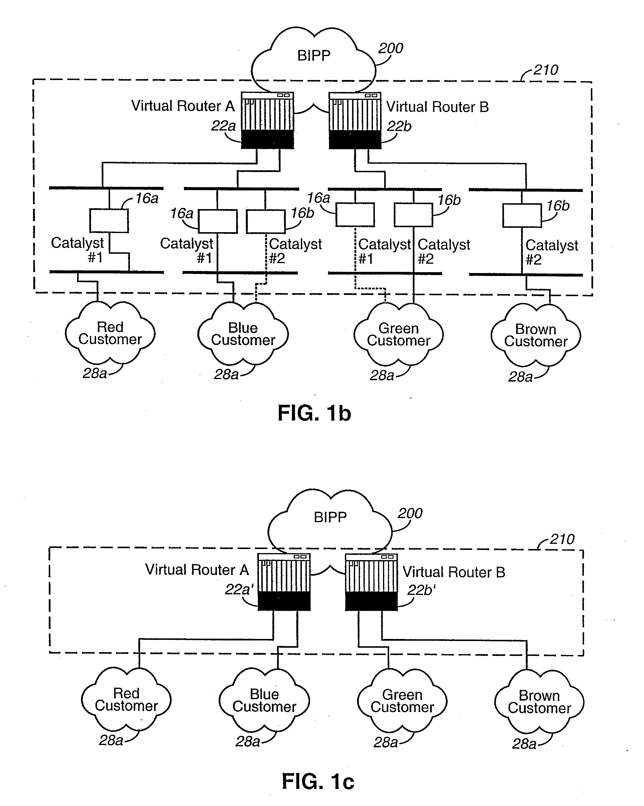 High resiliency network intrastructure