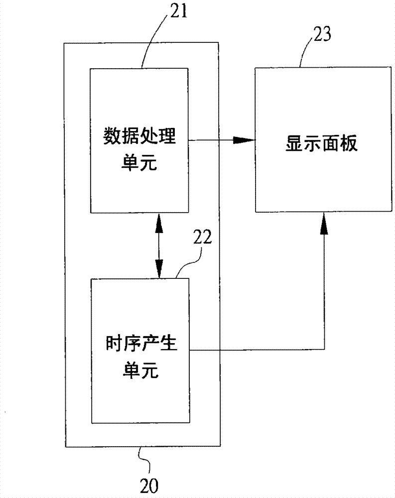 Display control device and method capable of reducing image zooming time