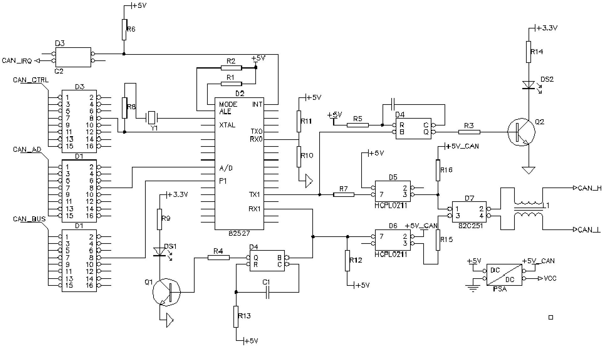 Controller area network (CAN)-control-based auxiliary control unit for locomotive