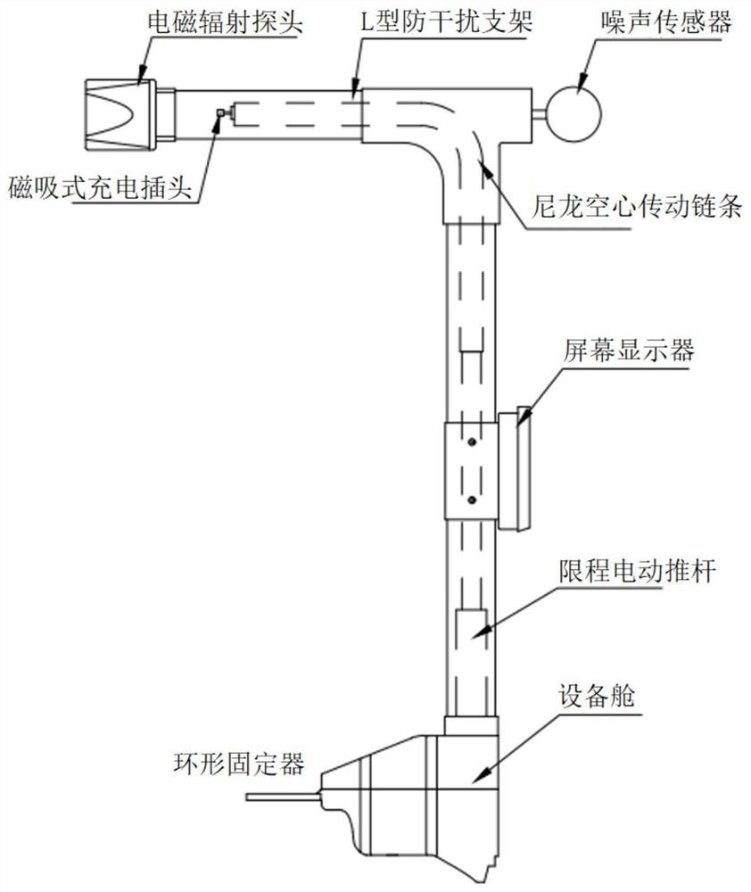 Electromagnetic detection system carried by transformer substation inspection robot