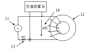 Method for measuring loss of magnetic element