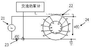 Method for measuring loss of magnetic element