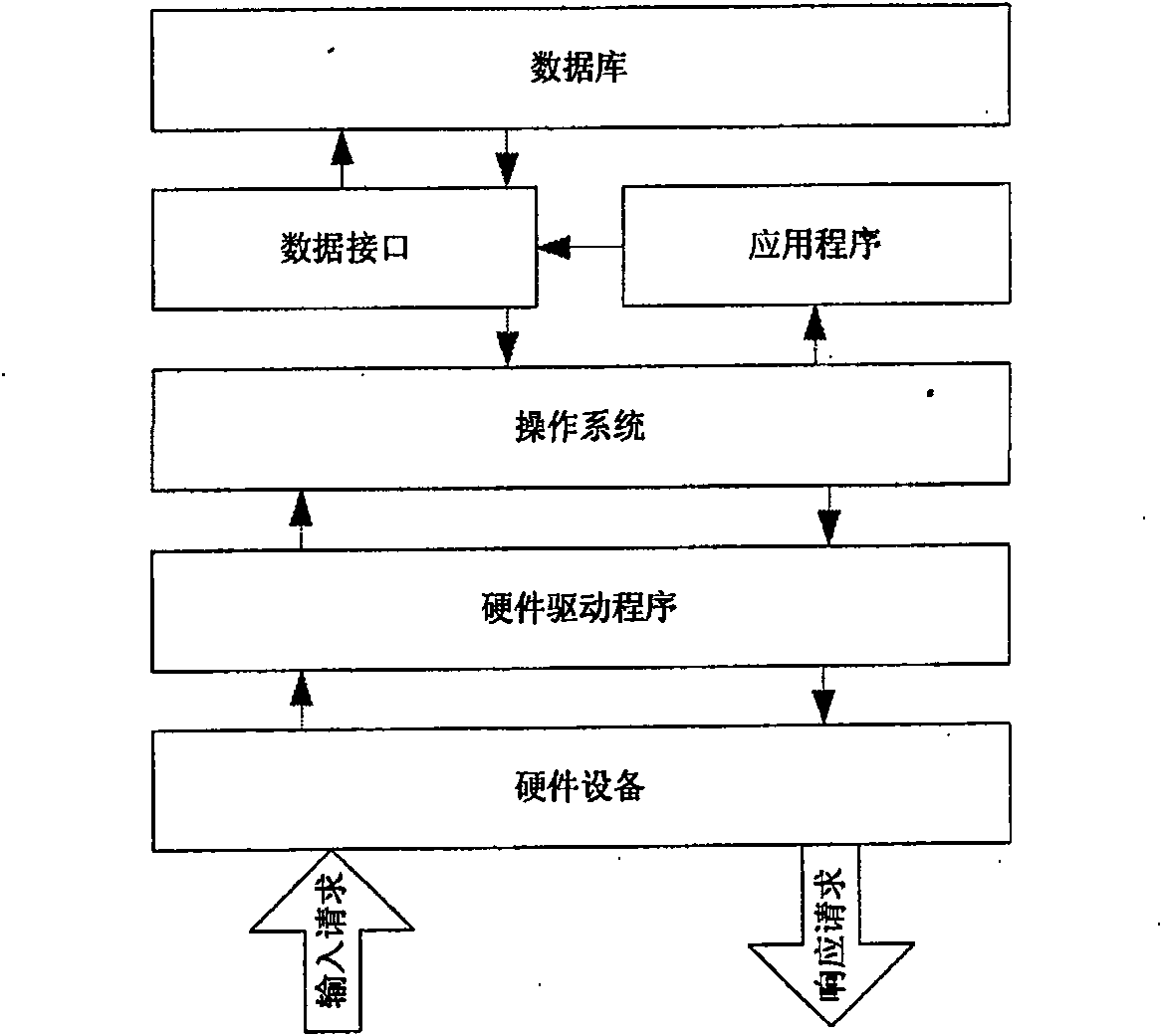 Specific crowd multimedia communication system and method