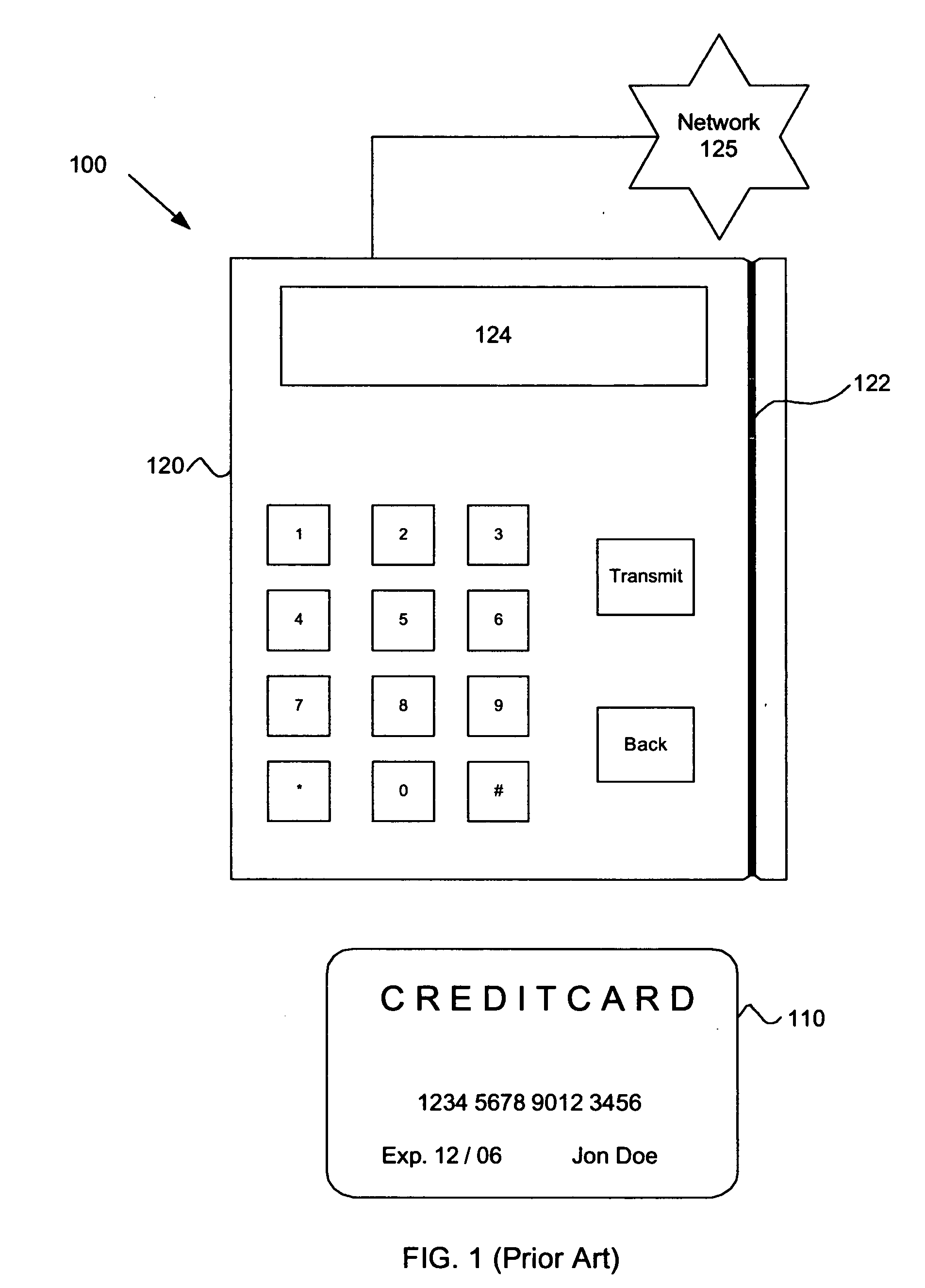 Bio-metric smart card, bio-metric smart card reader, and method of use