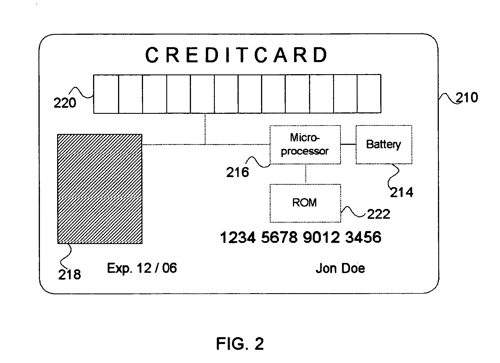 Bio-metric smart card, bio-metric smart card reader, and method of use