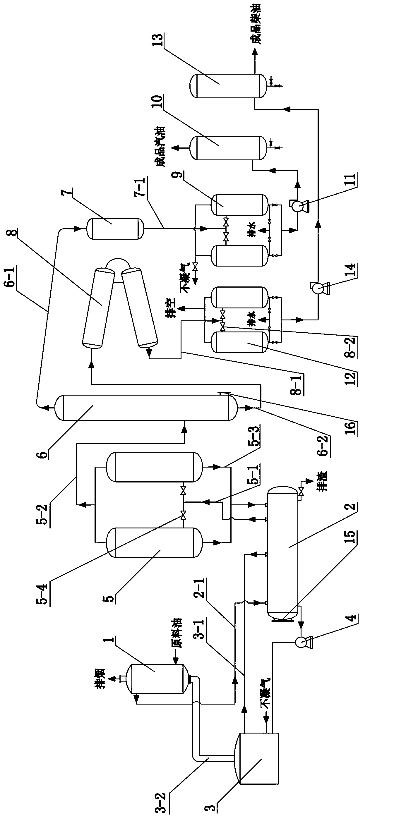 Method and equipment for producing automotive diesel fuel from medium temperature coal tar light oil as raw material