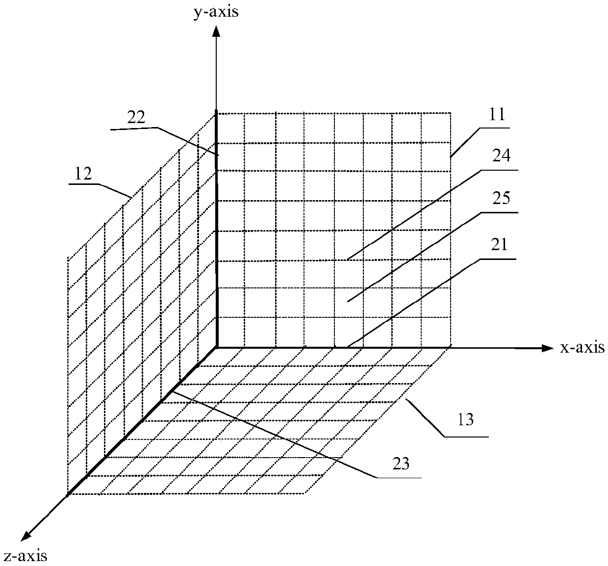 A calibration template and a method for rapidly calibrating external parameters of a camera