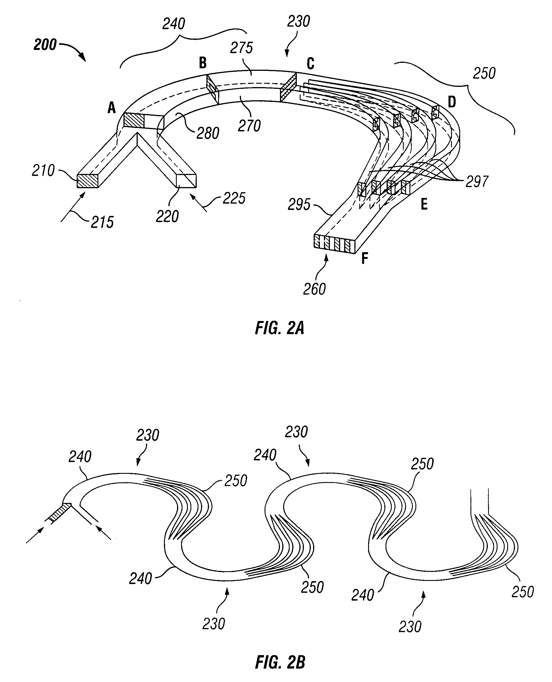 Method for mixing fluids in microfluidic channels