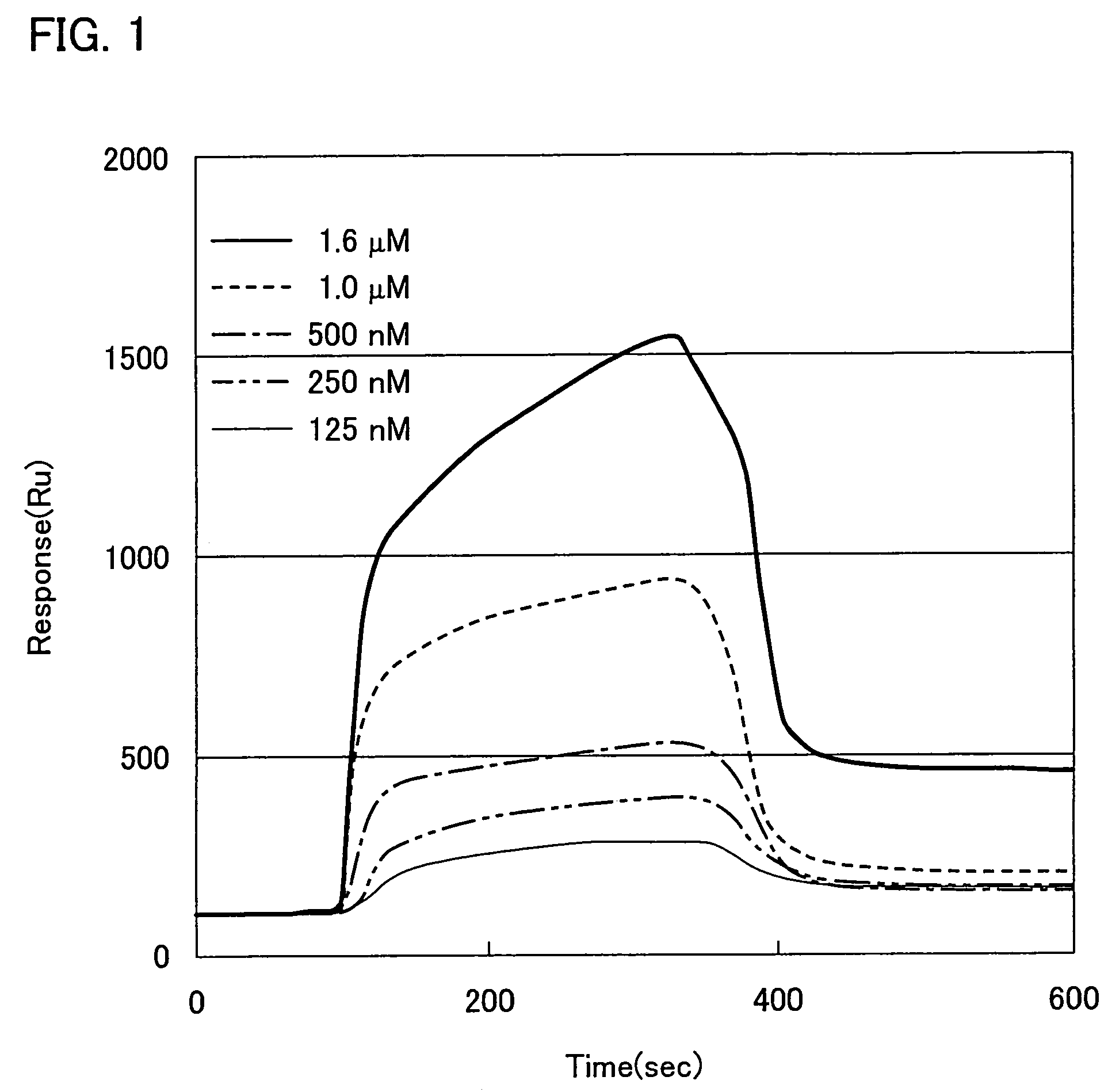 Linker compound, ligand, and producing method thereof