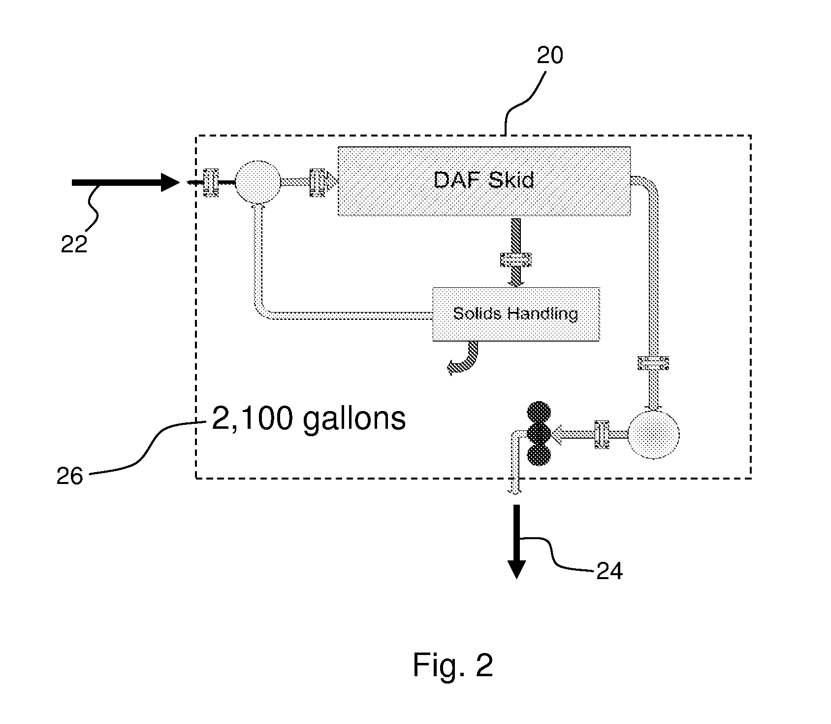 Automated apparatus and process for the controlled shutdown and start-up for a wastewater treatment system