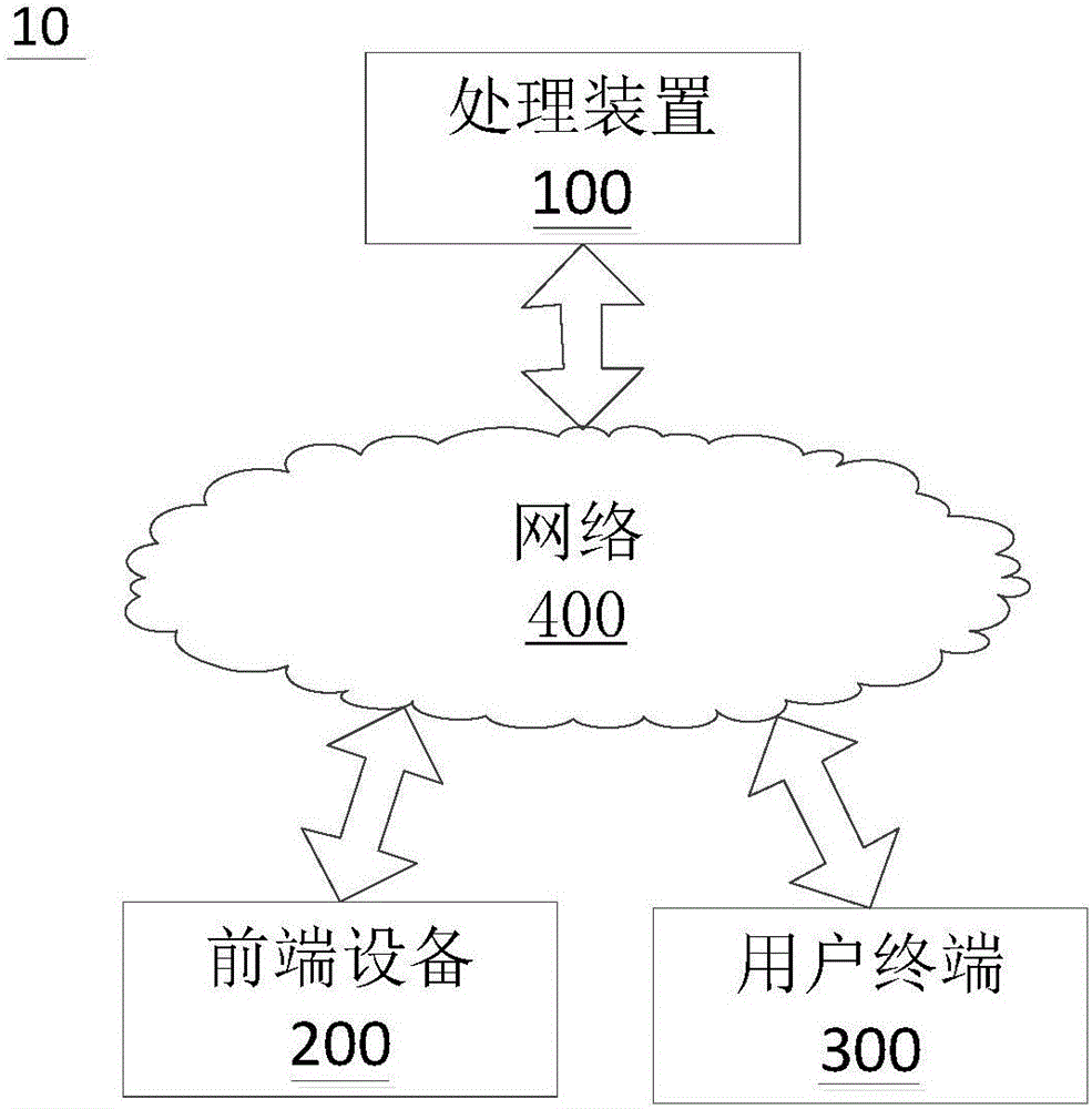 Tracking monitoring method and apparatus