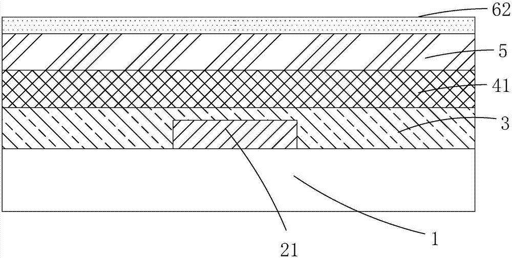 Array substrate and curved-surface liquid crystal display