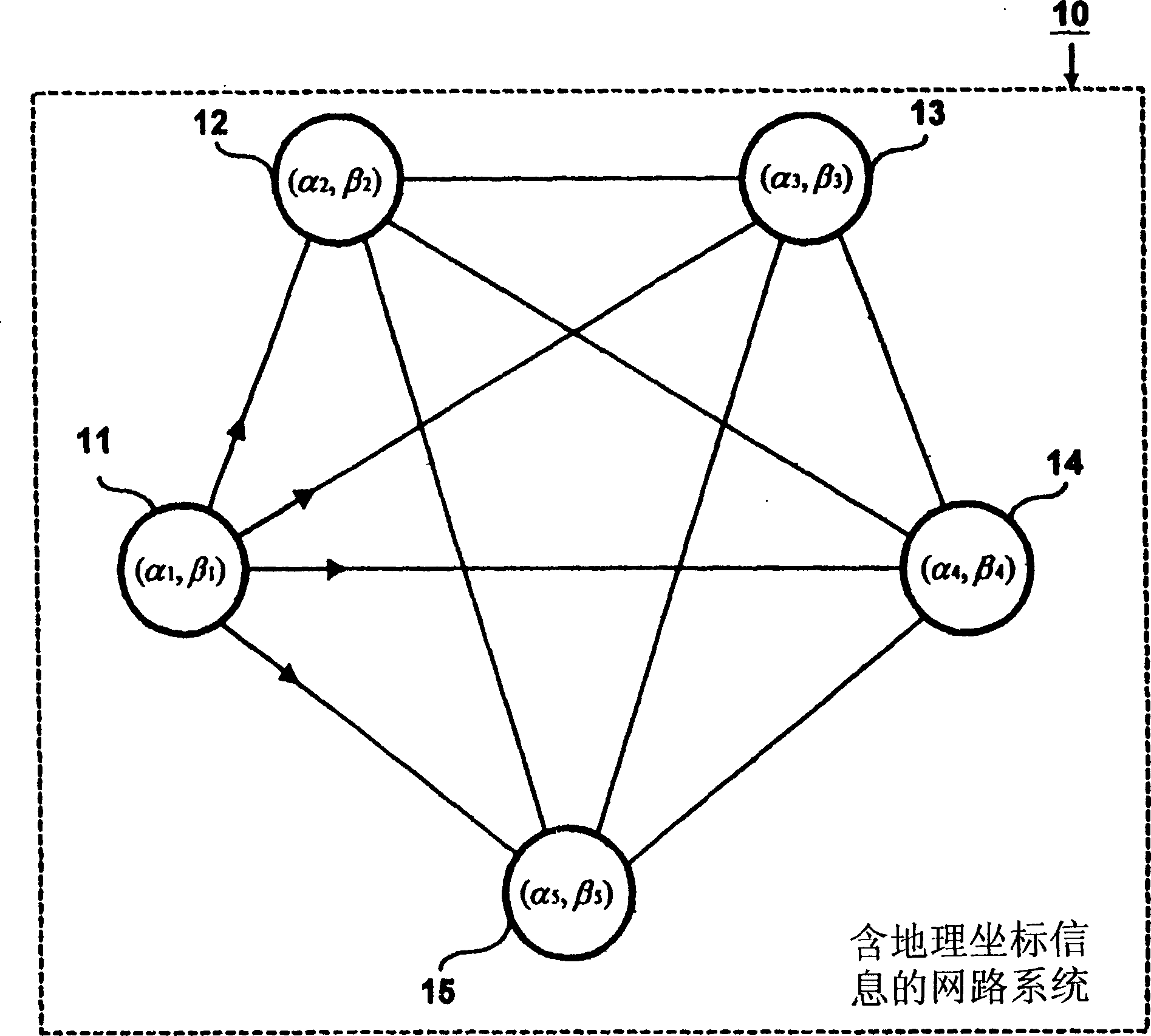 Computer network system for raising network node connection effectiveness
