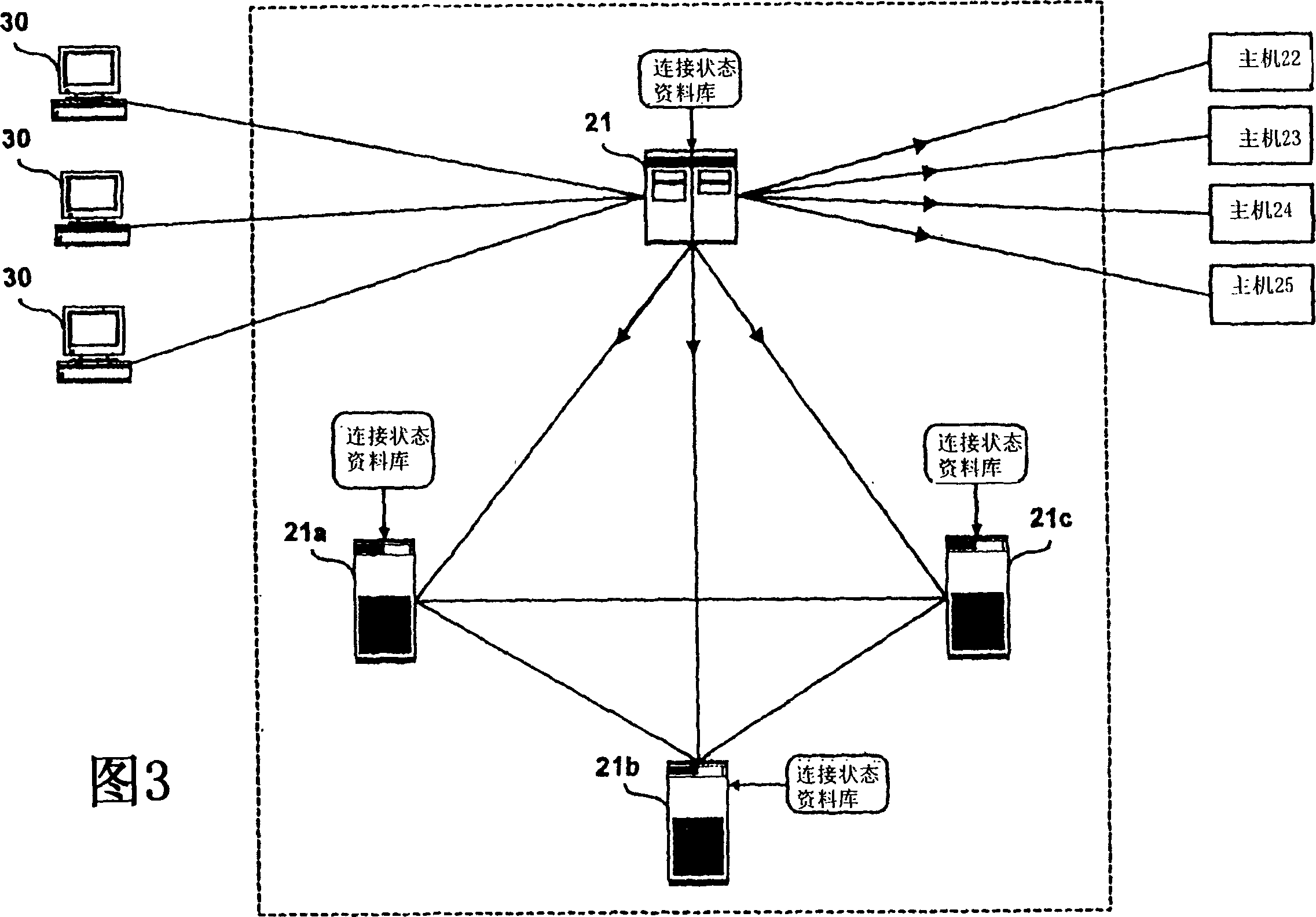 Computer network system for raising network node connection effectiveness