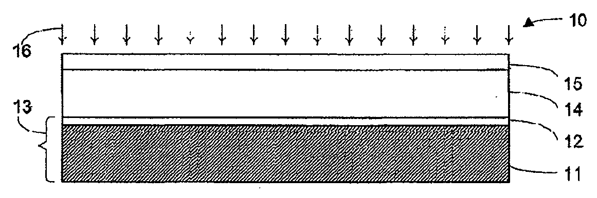 Method of manufacturing solar modules