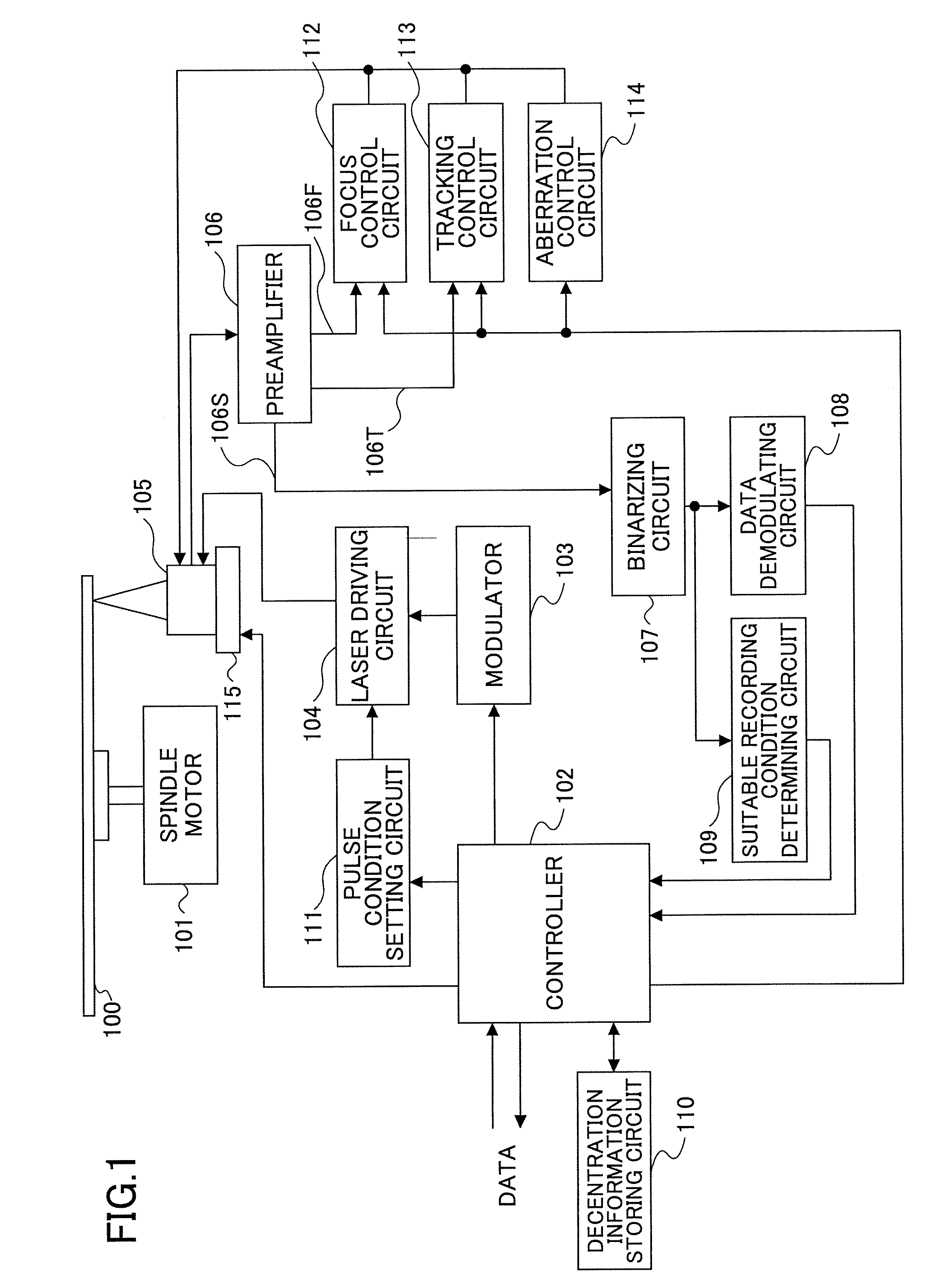 Method of recording data in multilayered recordable optical recording medium, recording and reproducing apparatus for recording the data in the recording medium and the recording medium