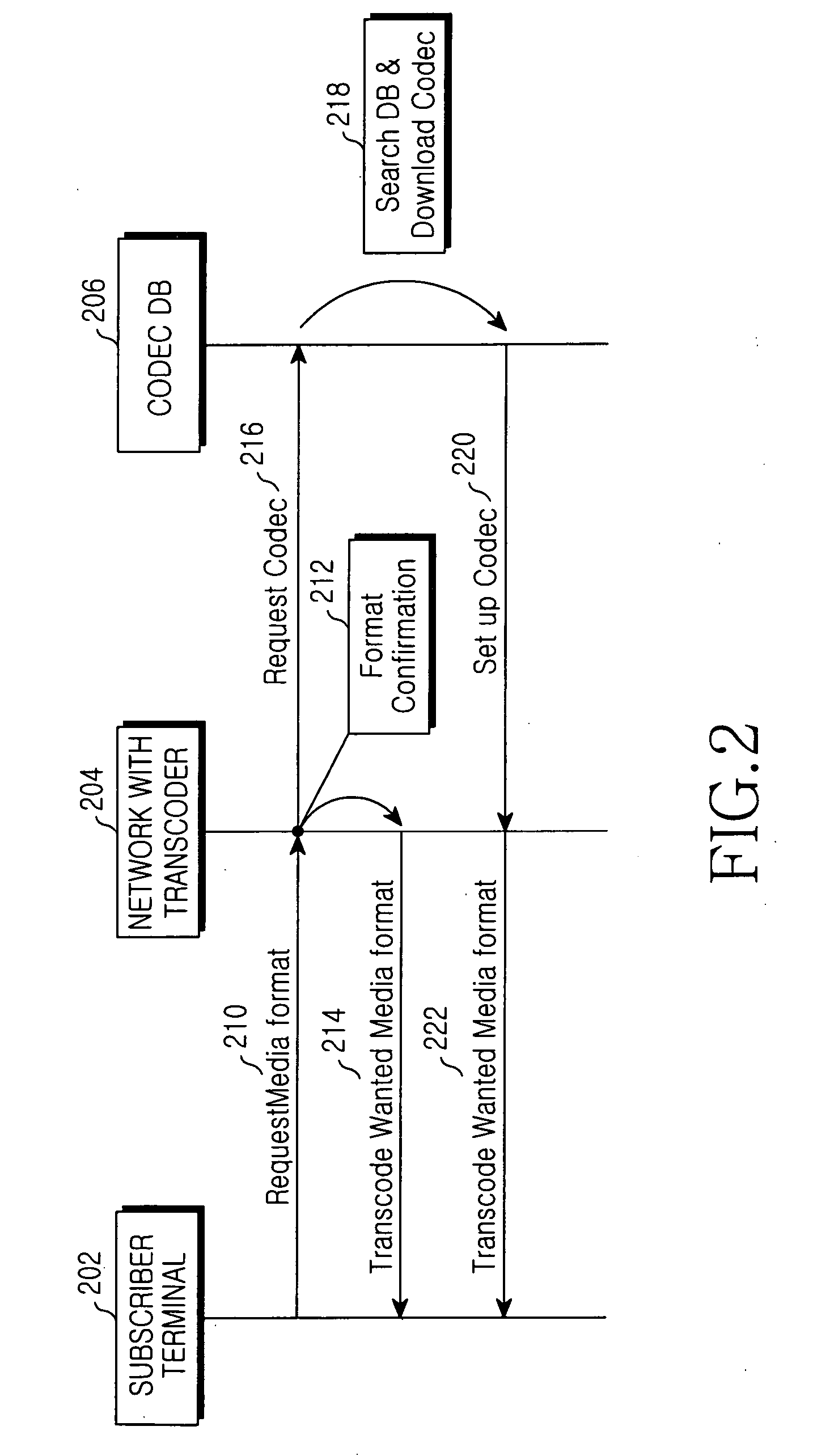 Transcoding apparatus and method for distributed multimedia transmission network provided with transcoder
