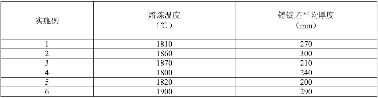 Titanium alloy propeller for polar marine environment and production method thereof