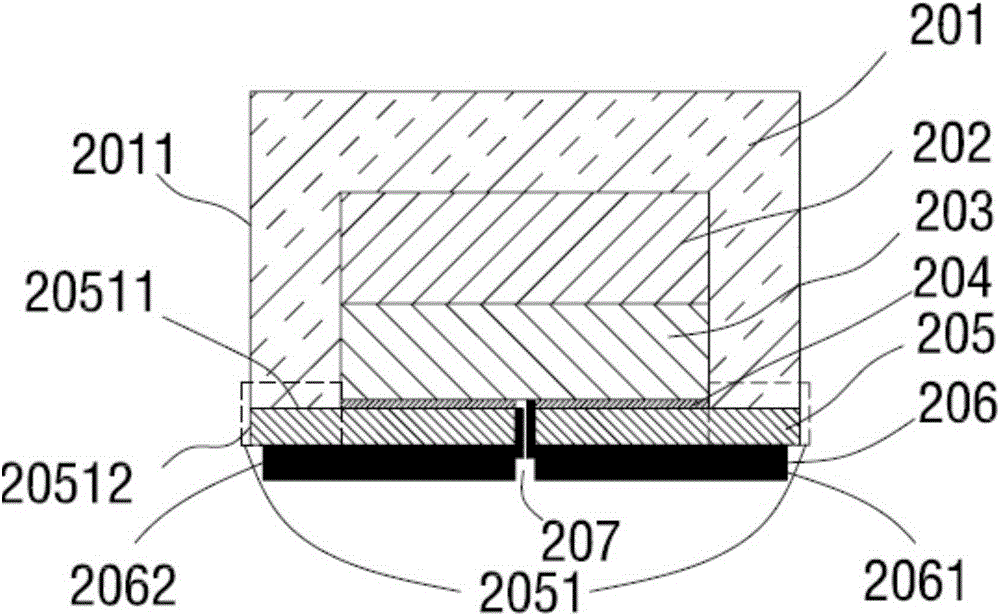 Flip white-light LED device and manufacturing method thereof