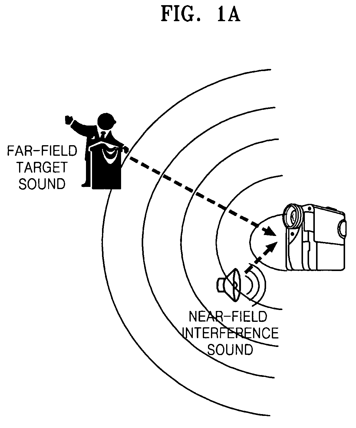 Sound zoom method, medium, and apparatus