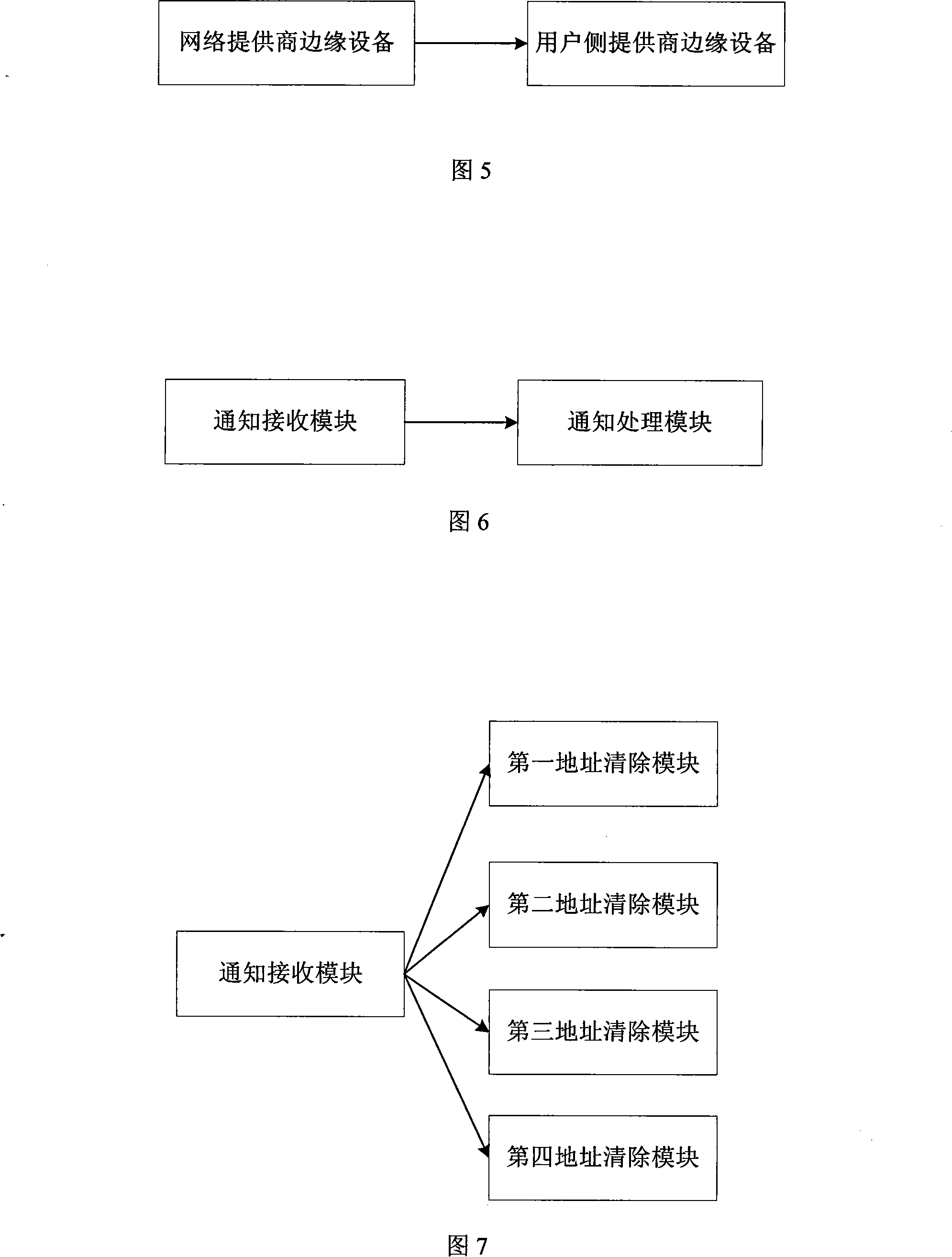 Method, device and system for eliminating medium accesses to control address