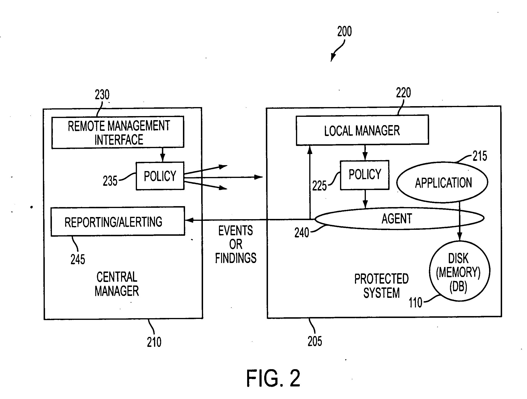 System and method for detecting and mitigating the writing of sensitive data to memory