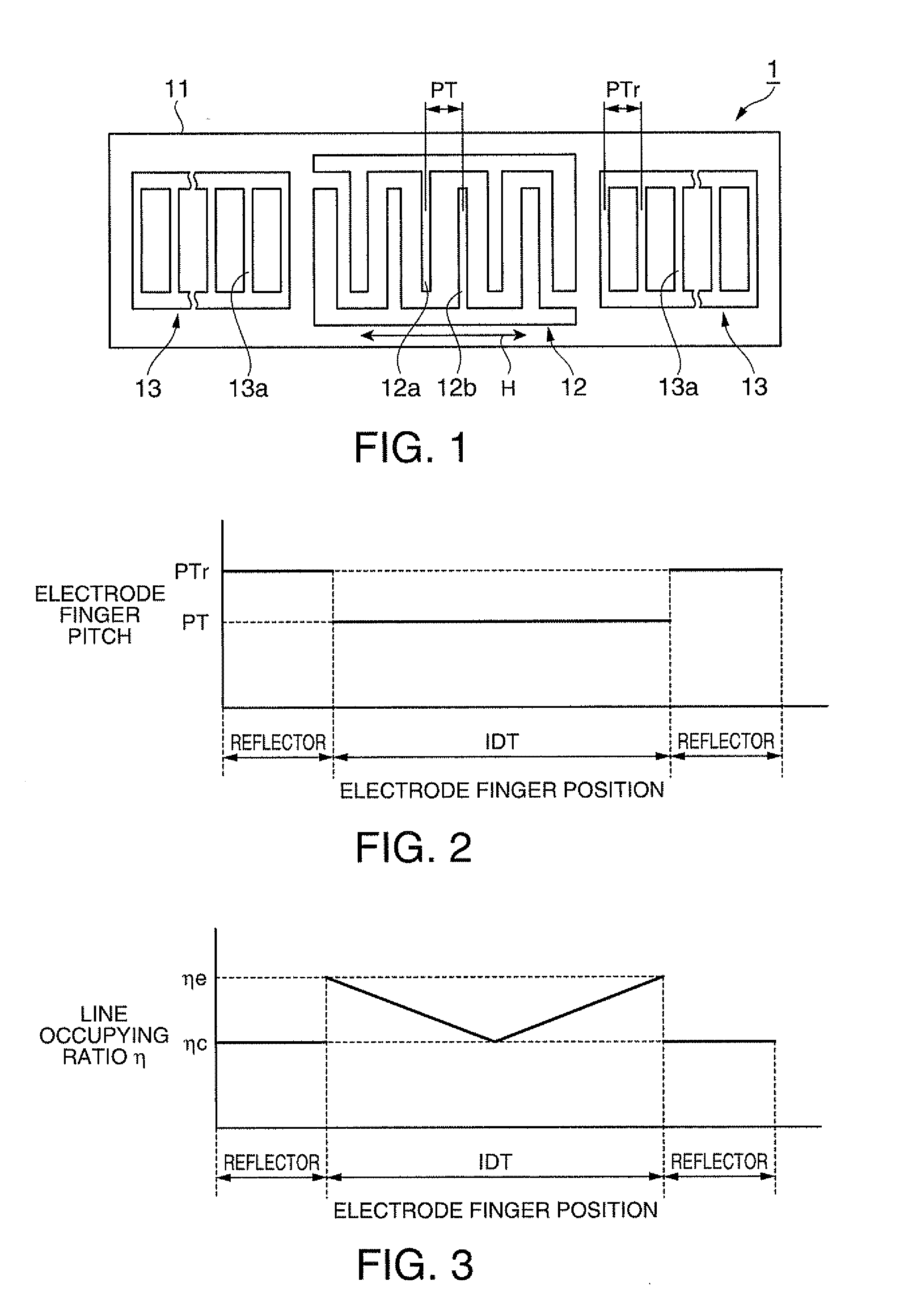 Surface acoustic wave resonator, surface acoustic wave oscillator, and surface acoustic wave module unit