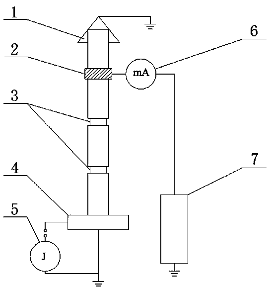 Test method for measuring direct-current leakage of zinc oxide lightning arresters without dismantling high-voltage leads