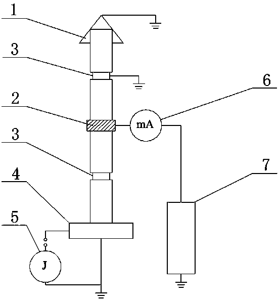 Test method for measuring direct-current leakage of zinc oxide lightning arresters without dismantling high-voltage leads