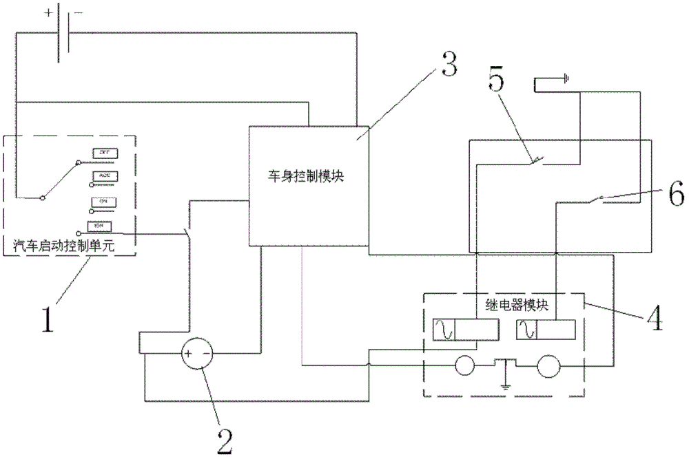 Automobile door lock system and control method