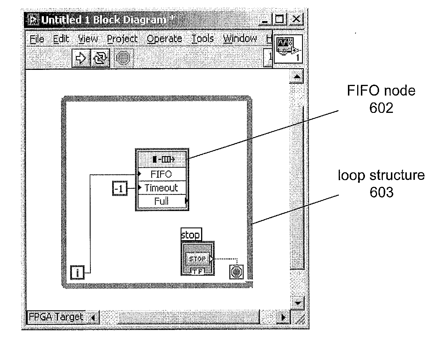 Graphical Programs With FIFO Structure For Controller/FPGA Communications
