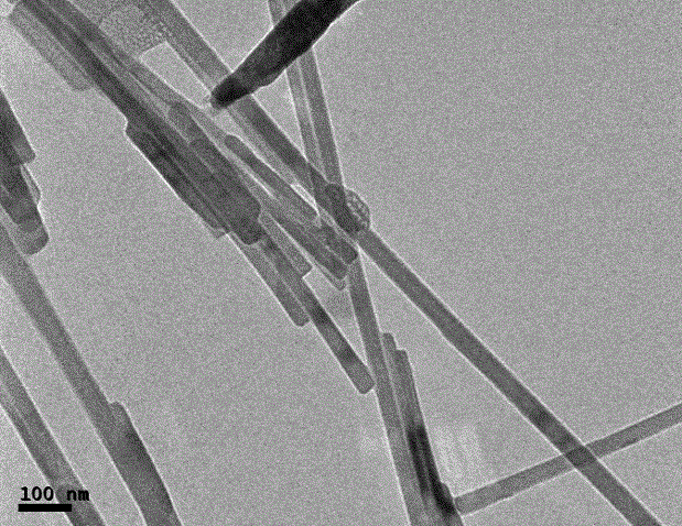 Method for preparing high-length-diameter-ratio calcium sulfate nanowires under low-temperature conditions